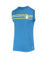 ფოტო #3 პროდუქტის Men's Royal Los Angeles Rams Brushed Sleeveless Tank Top