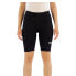 POC Air Indoor shorts