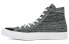 Фото #1 товара Кроссовки Nike Converse All Star 157510C