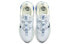 Кроссовки Nike Air Max 2021 Recycled Low Women's White