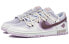 Фото #4 товара Кроссовки Nike Dunk Low Panda Prank Purple Love