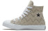 Фото #2 товара Кеды Converse Chuck Taylor All Star Canvas