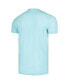 ფოტო #3 პროდუქტის Men's Aqua Distressed Bronco Brass Tacks T-shirt