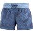 Фото #1 товара SALOMON Comet shorts