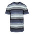 Фото #6 товара Футболка мужская URBAN CLASSICS T-Shirt полосатая рассветного цвета Yarn Dyed