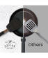 Фото #7 товара Flexible Silicone Spatula