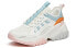 Sports Shoes Anta COM Training Shoes 122027758-3