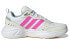 Фото #3 товара Кроссовки женские спортивные adidas neo Strutter Бело-розово-зеленые