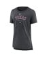 Фото #3 товара Women's Heather Charcoal Texas Rangers Authentic Collection Early Work Tri-Blend T-shirt