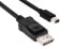 Фото #1 товара Club 3D Kabel Mini-DisplayPort– DisplayPort 1.4 HBR3 2 m - Cable - Digital/Display/Video