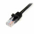 Фото #2 товара Жесткий сетевой кабель UTP кат. 6 Startech 45PAT3MBK 3 m