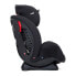 JOIE Stages car seat