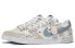 【定制球鞋】 Nike Dunk Low 云山xhzz 纹样 洒金 简约 低帮 板鞋 男款 蓝米白 / Кроссовки Nike Dunk Low DJ6188-101 41 - фото #3