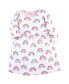 Фото #3 товара Baby Girls Cotton Dresses, Modern Rainbow