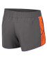 Women's Gray Clemson Tigers Pull The Switch Running Shorts