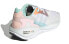 Кроссовки Adidas Originals ZX Alkyne Blanc Blue Pink