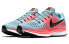 Фото #3 товара Кроссовки женские Nike Air Zoom Pegasus 34 880560-406