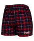 Men's Navy, Red Atlanta Braves Ledger Flannel Boxers