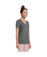 ფოტო #2 პროდუქტის Women's Tall Relaxed Supima Cotton T-Shirt