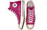 Фото #4 товара Кеды Converse 1970s Seasonal Color Leather Chuck 167063C