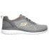 Женские спортивные кроссовки Skechers BOUNTIFUL 12607 GYCL Серый