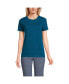 Фото #2 товара Women's Relaxed Supima Cotton T-Shirt