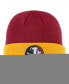 ფოტო #1 პროდუქტის Men's Garnet/Gold Florida State Seminoles Legacy Terra Cuffed Knit Hat