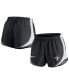 Фото #1 товара Women's Black New Orleans Saints Performance Tempo Shorts