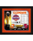 Фото #1 товара Clemson Tigers College Football Playoff 2018 National Champions Framed 20" x 24" Collage