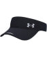 Фото #1 товара Men's Black Launch Run Performance Adjustable Visor