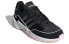 Обувь спортивная Adidas neo 20-20 FX, беговые кроссовки,