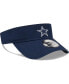 ფოტო #3 პროდუქტის Men's Navy Main Adjustable Visor