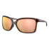 Фото #4 товара Очки OAKLEY Wildrye Prizm Женские-Polarized