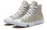 Кеды Converse Chuck Taylor All Star Canvas