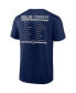 Men's Navy, White Dallas Cowboys Two-Pack 2023 Schedule T-shirt Combo Set