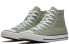 Кеды Converse Chuck Taylor All Star 164933C