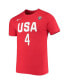 Women's Jewell Loyd USA Basketball Red Name and Number Performance T-shirt