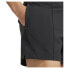 ADIDAS Iconisea swimming shorts