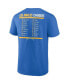Men's Powder Blue, White Los Angeles Chargers Two-Pack 2023 Schedule T-shirt Combo Set