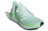 Кроссовки Adidas Ultraboost 20 EG0729 36 - фото #3