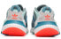 Фото #4 товара Кроссовки Adidas originals Hi-Tail H05482