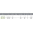 DAIWA Tournament C H BE Surfcasting Rod