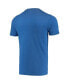 ფოტო #2 პროდუქტის Men's Heathered Charcoal, Royal Kentucky Wildcats Meter T-shirt and Pants Sleep Set