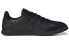 Фото #3 товара Кеды adidas neo Okosu H02041 Black