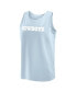 Фото #2 товара Men's Light Blue Dallas Cowboys Elements Tank Top