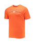 Фото #3 товара Пижама Concepts Sport Clemson Tigers HeatheredCharcoal Orange