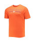 Men's Heathered Charcoal, Orange Clemson Tigers Meter T-shirt and Pants Sleep Set