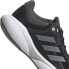 ADIDAS Response running shoes