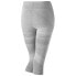 Фото #3 товара LOEFFLER Transtex® RETR´X 3/4 base layer pants