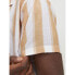 Фото #5 товара JACK & JONES Summer short sleeve shirt